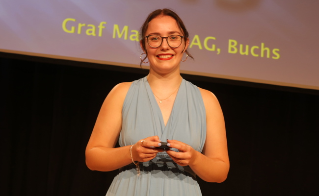 Aktueller Jahrgang der Malerbranche deutlich stärker als seine Vorgänger