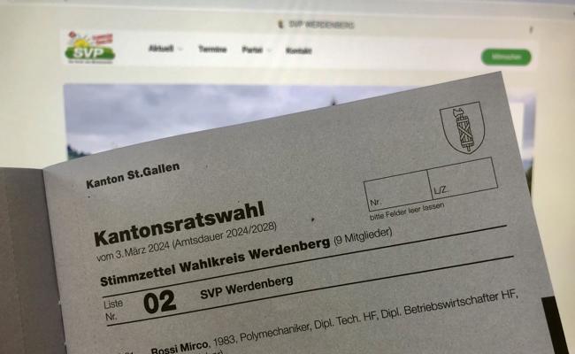Das sind die Kandidaten der Liste 02: SVP Werdenberg
