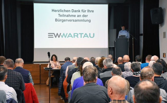 EW Wartau: Budget 2024 und Kredit für  Reservoir Criangga genehmigt