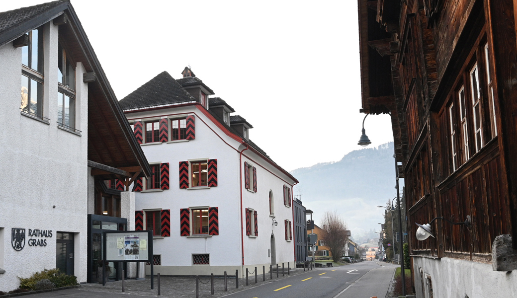 Grabs ist etwas steuerkräftiger geworden. Im kantonalen Vergleich legte die Gemeinde von Rang 39 auf Rang 35 (von 75) zu.