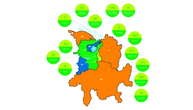 BZBS: 2700 Lernende, 190 Lehrpersonen, 26 Berufe