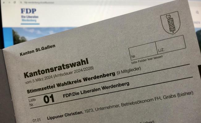 Das sind die Kandidierenden der Liste 01: FDP – Die Liberalen Werdenberg