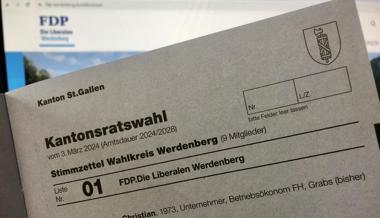Das sind die Kandidierenden der Liste 01: FDP – Die Liberalen Werdenberg