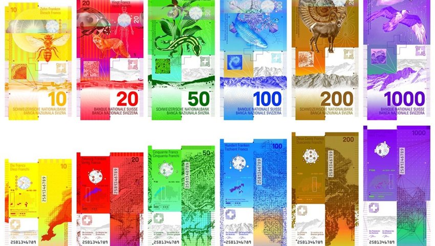 Konzept L: Ökosystem Schweiz.