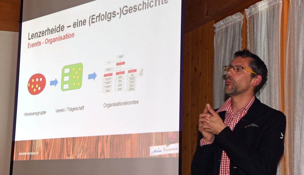 Bruno Fläcklin erklärt den Pistenplan der fusionierten Skigebiete Arosa und Lenzerheide an der Generalversammlung 2017 des Tourismusvereins Melchsee-Frutt.