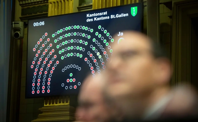Zerreissprobe für den Kanton St. Gallen: Ist das Millionenprojekt in Buchs noch mehrheitsfähig?