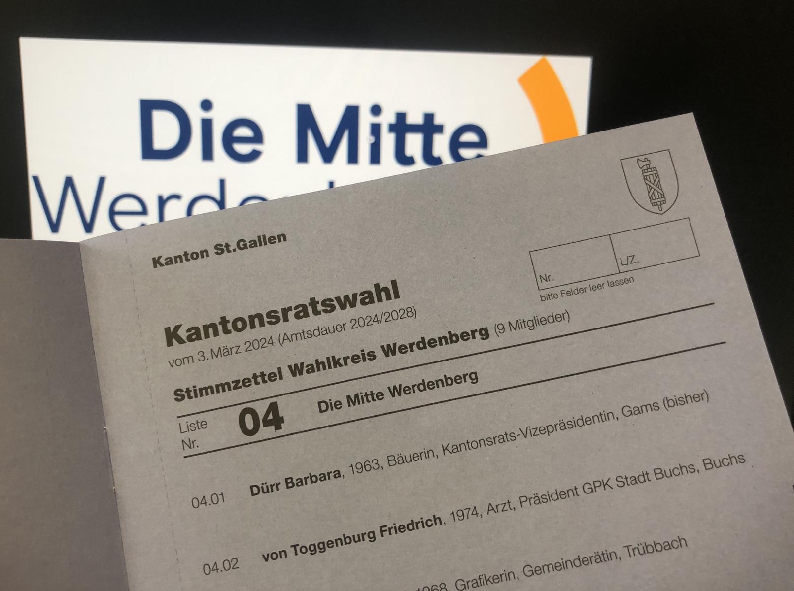 Das sind die Kandidierenden der Liste 04: Die Mitte Werdenberg