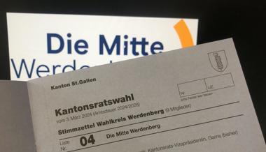Das sind die Kandidierenden der Liste 04: Die Mitte Werdenberg