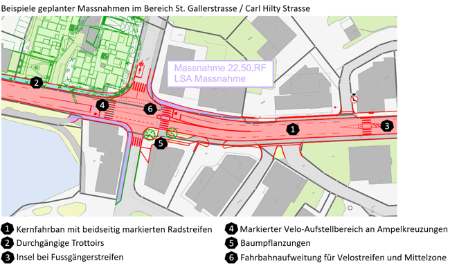 Nächster Meilenstein für die Stadt