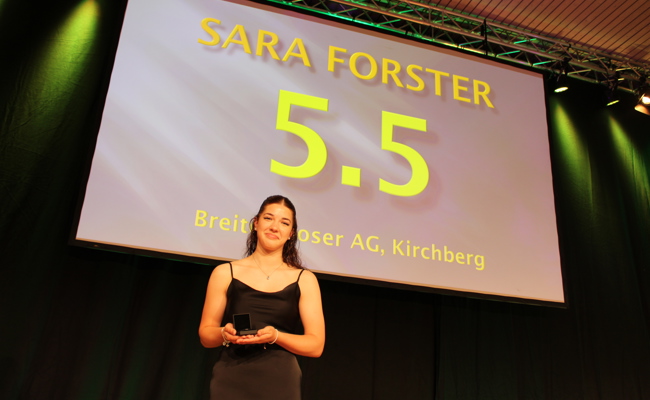 Zwei Frauen sind jahrgangsbeste unter Malerinnen und Malern