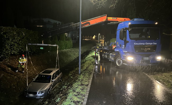 Fahrunfähig unterwegs: Mit dem Auto in einem Bach gelandet
