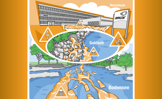 Wie ein Konzern Europas grössten Trinkwasserspeicher mit Gift verschmutzt und alles vertuscht