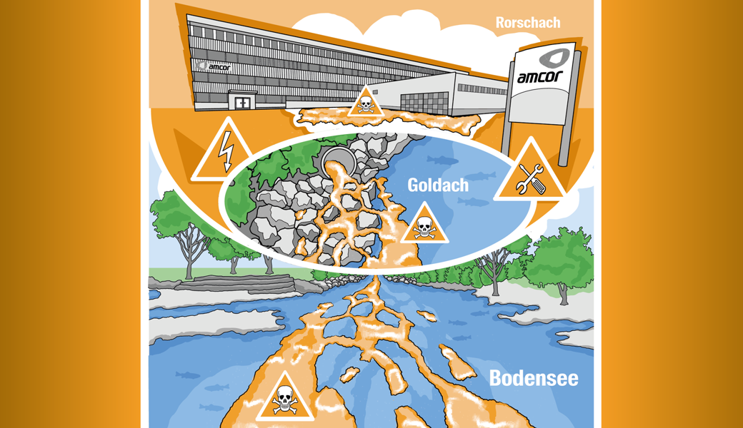 Wie ein Konzern Europas grössten Trinkwasserspeicher mit Gift verschmutzt und alles vertuscht