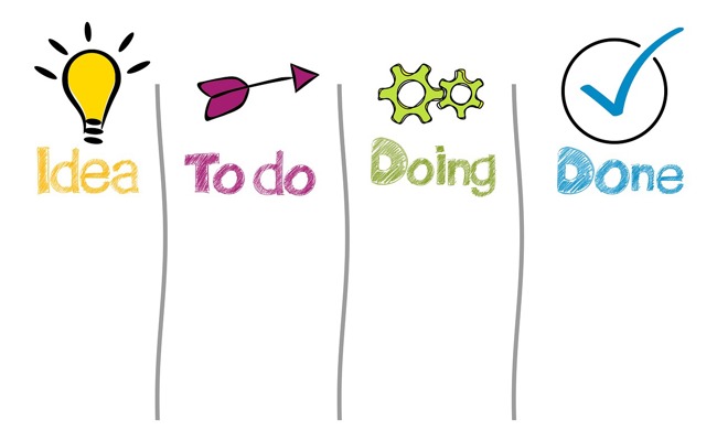 Kinderkram: Kampf dem Chaos