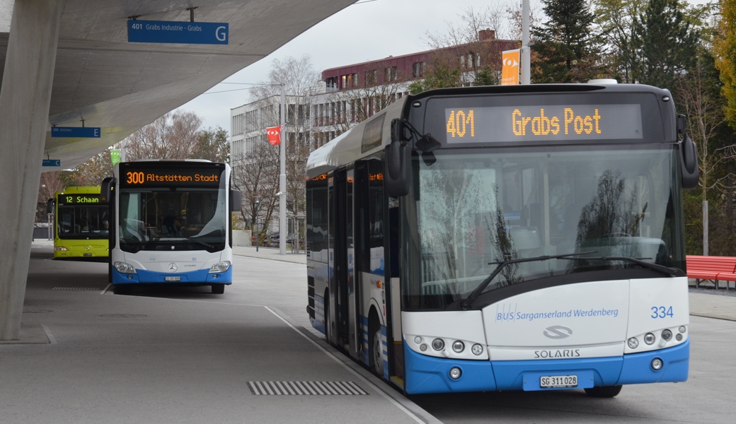  Auch Bus Ostschweiz mit Bus Sarganserland-Werdenberg gehört dem Tarifverbund Ostwind an. 