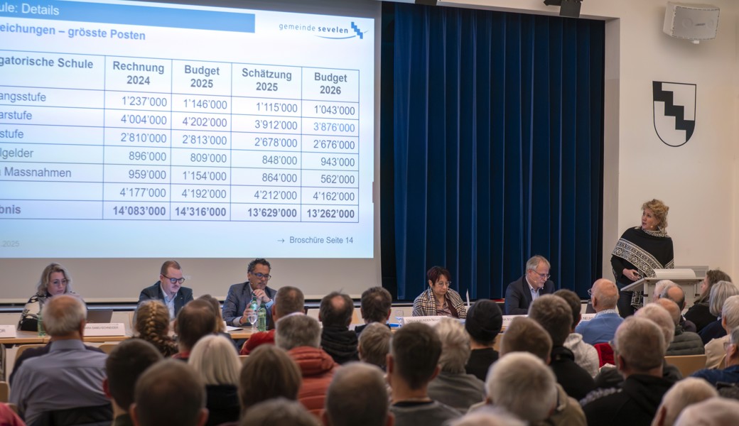 Bald bereit für Steuererhöhung– doch noch hält Stimmvolk an den 118 Prozent fest