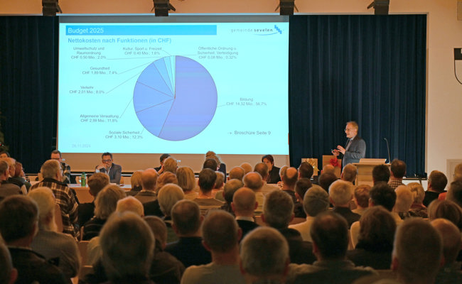 Schulhaus Galstramm erhitzte gleich zweimal die Gemüter