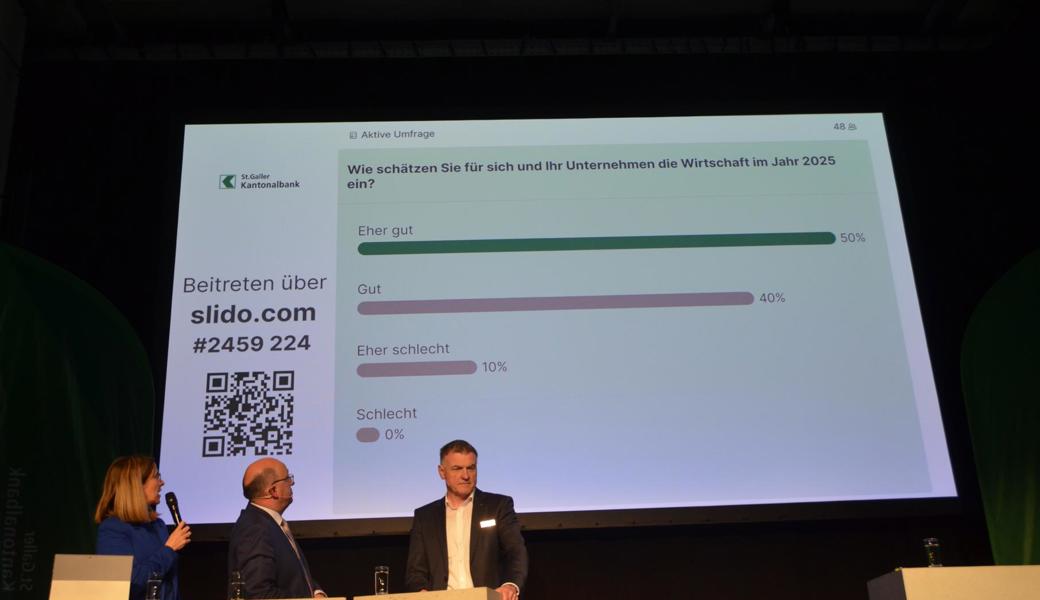 Blicken gespannt auf die Resultate der Umfrage vor Ort: (von links) Moderatorin Sabine Bianchi, Regierungsrat Beat Tinner und René Walser, Geschäftsleitungsmitglied der St. Galler Kantonalbank.